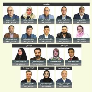 استقلال ازدست‌رفته