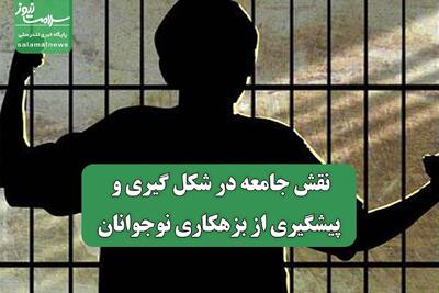 نقش جامعه در شکل گیری و پیشگیری از بزهکاری نوجوانان