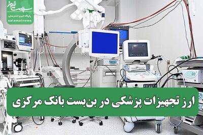 ارز تجهیزات پزشکی در بن‌بست بانک مرکزی