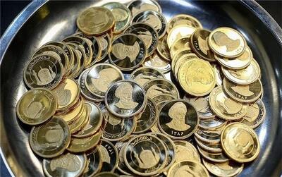 قیمت نیم سکه؛ امروز پنجشنبه ۲۴ مهر ۱۴۰۴