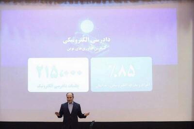 زمان شناسایی و توقیف اموال به ۴ دقیقه کاهش یافته است | سیاست روز