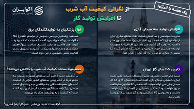  سرمایه‌گذاری در میادین گازی و برقی، در سایه نگرانی‌ها از بحران کیفیت آب