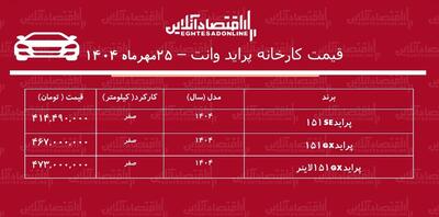 قیمت جدید کارخانه پراید وانت اعلام شد + جدول