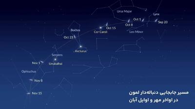  آسمان ایران میزبان درخشان‌ترین دنباله‌دار سال می‌شود
