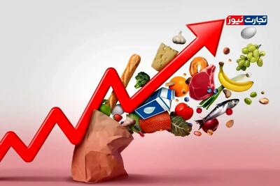  تورم تجمعی کشورهای جهان از سال ۲۰۲۰ تا ۲۰۲۵ + اینفوگرافیک