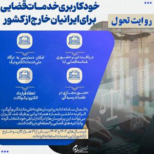 اینفوگرافیک | خودکاربری خدمات قضایی برای ایرانیان خارج از کشور