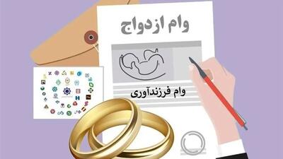 کدام بانک‌ها ارائه وام را سه قفله کردند؟