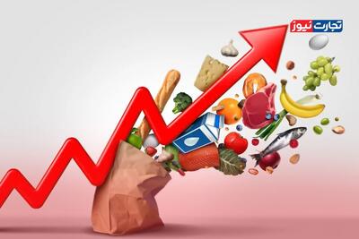  اینفوگرافی | تورم تجمعی کشورهای جهان از سال ۲۰۲۰ تا ۲۰۲۵
