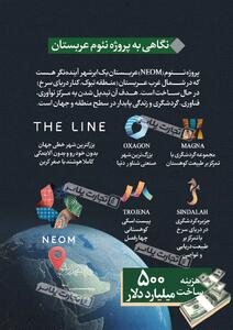  اینفوگرافی/ نگاهی به پروژه نئوم عربستان | اقتصاد24