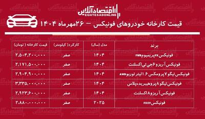  قیمت جدید کارخانه خودروهای فونیکس اعلام شد / فونیکس، آریزو و تیگو چند؟ + جدول