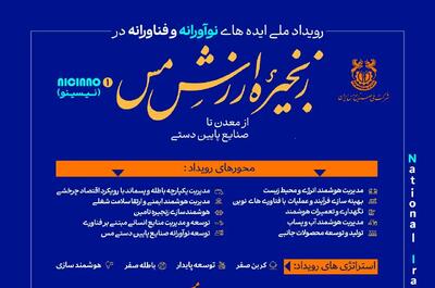  آغاز ثبت ایده‌های نوآورانه در صنعت مس فرصتی برای تحول زنجیره ارزش کشور