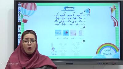  تدریس نگارش کلاس اول صفحه 36 | آموزش تصویری و تمرینی درس دوم