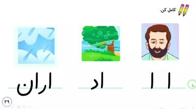  آموزش نگارش فارسی صفحه ۲۹ کلاس اول ابتدایی نگارش درس باران