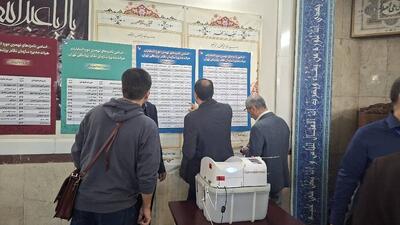 نتایج انتخابات هیئت مدیره نظام پزشکی آبادان، خرمشهر و شادگان اعلام شد - پارس فوتبال