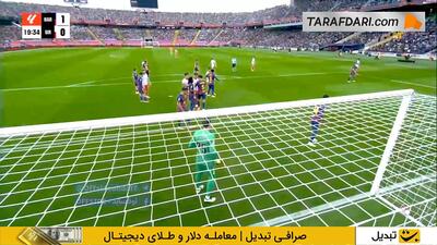 گل آکروباتیک و تماشایی اکسل ویتسل به بارسلونا (بارسلونا 1-1 ژیرونا) - پارس فوتبال