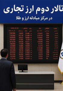  ابهام در تصمیم انتقال زنجیره فولاد به تالار دوم ارزی/ واقعیت تصمیم کارگروه بازگشت ارز چیست؟ - تسنیم