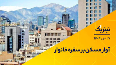 آوار مسکن بر سفره خانوار