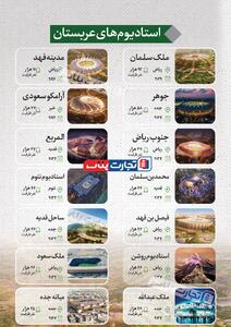  اینفوگرافی/ استادیوم‌های عربستان برای جام جهانی ۲۰۳۴ | اقتصاد24