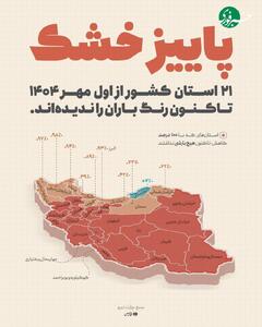  اینفوگرافی/ ۲۱ استان بدون باران از اول مهر | اقتصاد24
