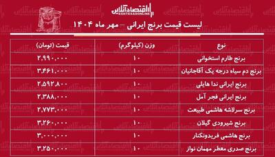  لیست قیمت برنج ایرانی ۲۷ مهر ماه ۱۴۰۴ / کیسه ۱۰ کیلویی برنج هاشمی را چند بخریم؟ + جدول