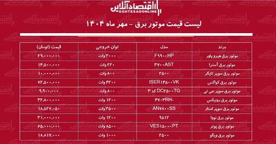  لیست قیمت انواع موتور برق مهر ماه ۱۴۰۴ / موتور برق ارزان چی بخریم؟ + جدول