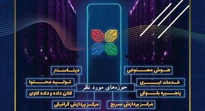  فراخوان شناسایی و جذب واحدهای فناور متمرکز بر حوزه داده