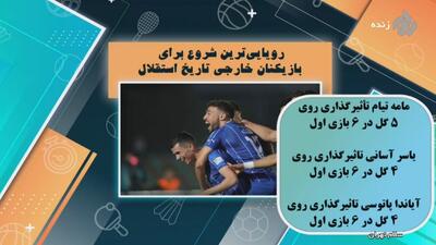  بهترین شروع تاریخ بازیکنان خارجی در استقلال