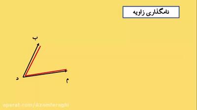  نامگذاری زاویه ها ریاضی کلاس چهارم ابتدایی