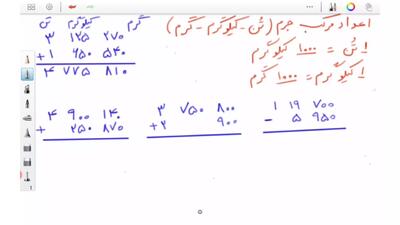  اعداد مرکب (جرم) ریاضی کلاس پنجم