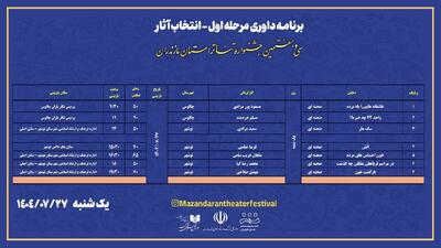  فلاحت پیشه: ۳۷ اثر به جشنواره تئاتر مازندران ارسال شد