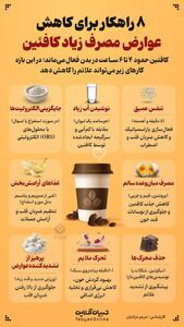  ۸ راهکار برای کاهش عوارض مصرف زیاد کافئین