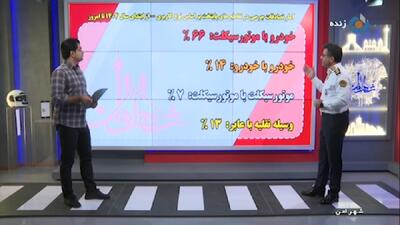  آمار بالای تصادفات خودرو‌ها با موتورسیکلت در پایتخت + فیلم