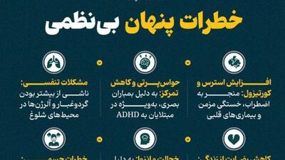  خطرات پنهان بی‌نظمی