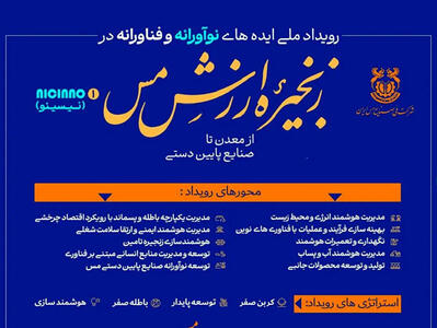 آغاز ثبت ایده های نوآورانه در صنعت مس