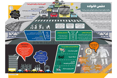  چگونه ترافیک عامل نارضایتی شهروندان را فراهم کرده است؟