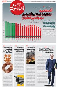 گزارش رسمی اتاق بازرگانی می‌گوید انتظارات فعالان اقتصادی از آینده کاری خود در دولت پزشکیان بشدت اُفت کرده است