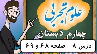  علوم کلاس چهارم دبستان - درس 8 صفحه 68-69