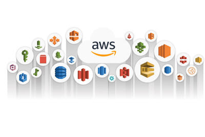 اختلال گسترده در خدمات ابری آمازون (AWS)