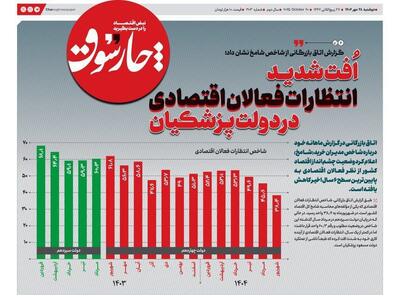 گزارش رسمی اتاق بازرگانی می‌گوید انتظارات فعالان اقتصادی از آینده کاری خود در دولت پزشکیان بشدت اُفت کرده است