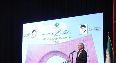  مراسم آغاز سال تحصیلی دانشگاه‌ها با حضور پزشکیان+ تصاویر