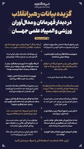  گزیده بیانات رهبرانقلاب در دیدار قهرمانان و مدال‌آوران ورزشی و المپیاد علمی جهان