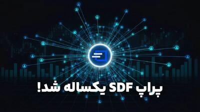 بهترین پراپ ایرانی یکساله شد! ۶ میلیون دلار سرمایه برای تریدرهای ایرانی