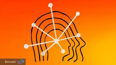  آنتروپیک ابزار کدنویسی هوش مصنوعی خود را به مرورگر آورد