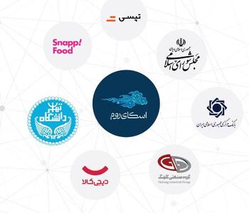  همکاری اسکای‌روم با بیش از ۶۰ هزار مشتری در حوزه‌های متنوع