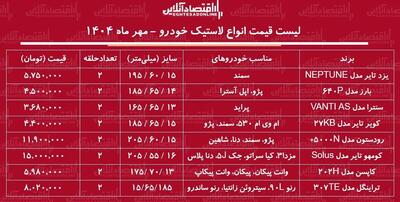  لیست قیمت انواع لاستیک خودرو ۲۹ مهر ماه ۱۴۰۴ / یک جفت لاستیک پراید، سمند، پژو و...چند شد؟ + جدول