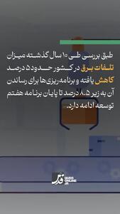  تلفات برق در ایران چقدر است؟ + فیلم