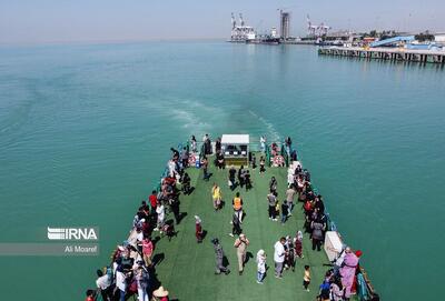  دریای خزر، دریچه‌ای به سوی افق‌های اقتصادی گلستان