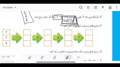  آموزش ریاضی کلاس چهارم صفحه ۲۰ و ۲۱ | حل کردن مرور فصل فصل اول ریاضی چهارم