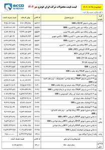 ایران خودرو کار خودش را کرد/ قیمت محصولات ایران خودرو برای بار سوم افزایش یافت