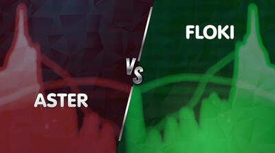  پرسودترین و پرضررترین رمزارزهای امروز (۲۹ مهر ۱۴۰۴)